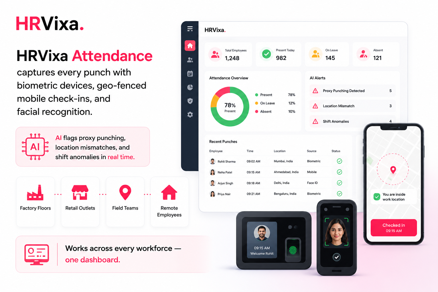 HRVixa Attendance dashboard