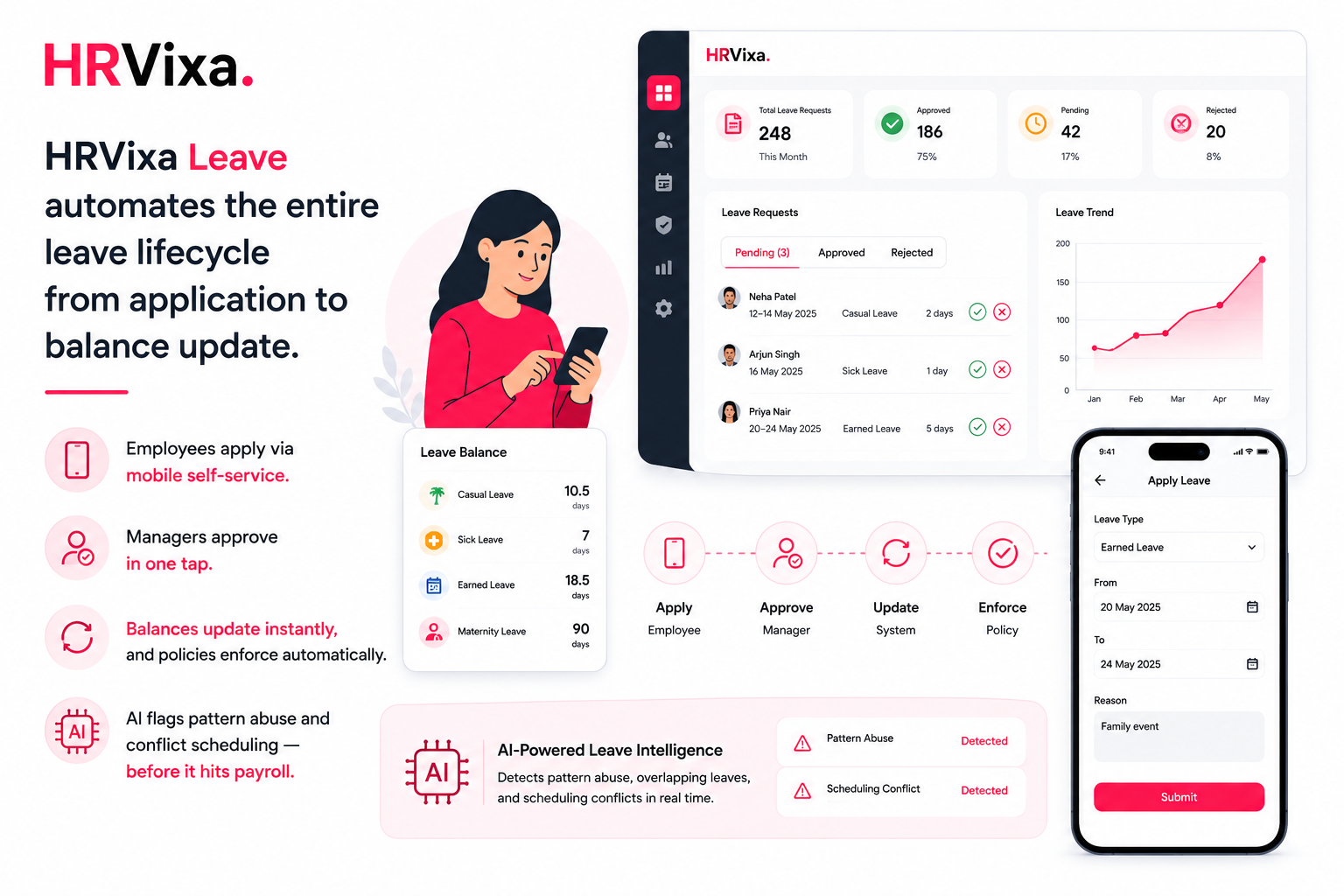 HRVixa Leave dashboard