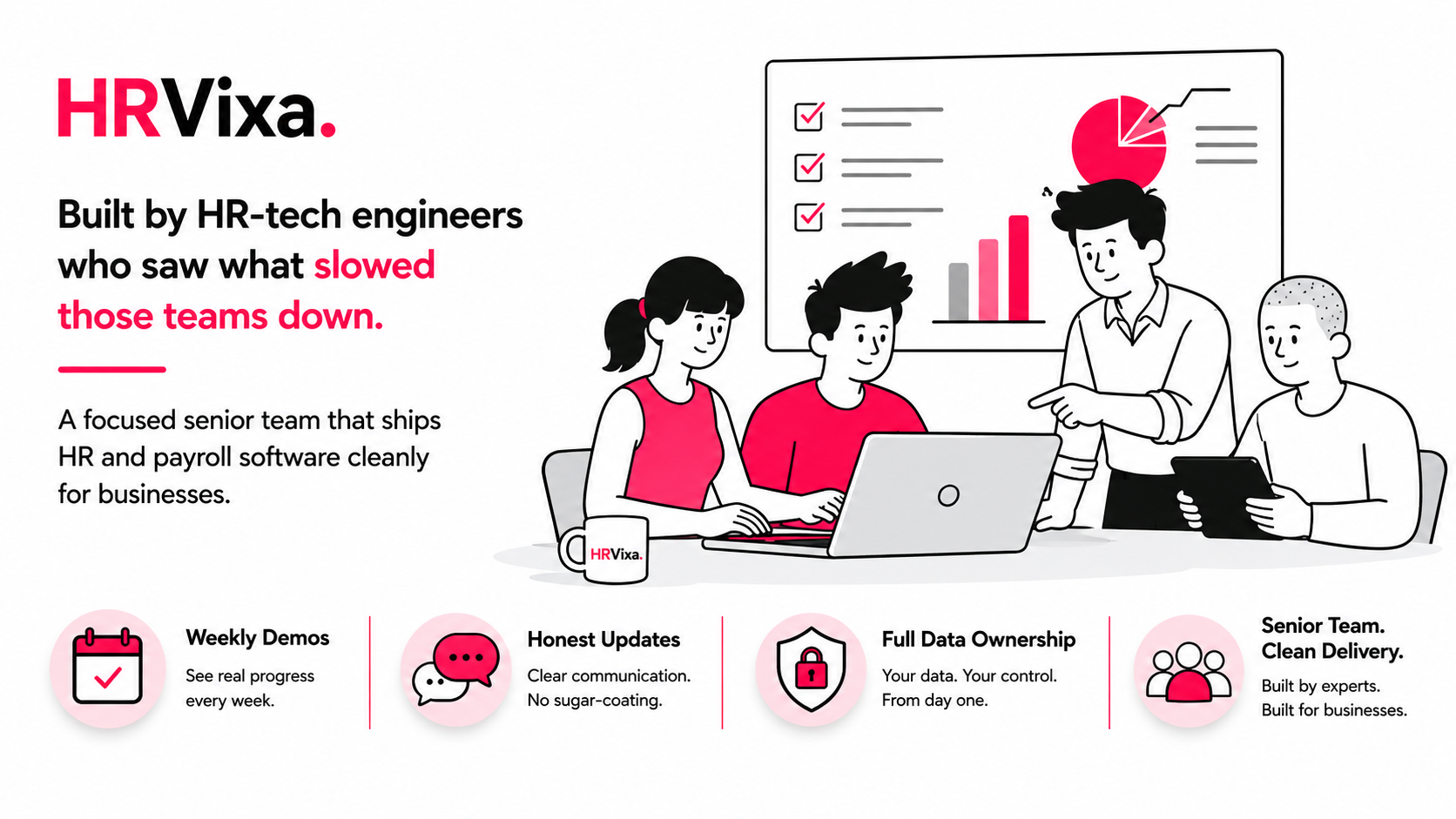 HRVixa Workforce dashboard